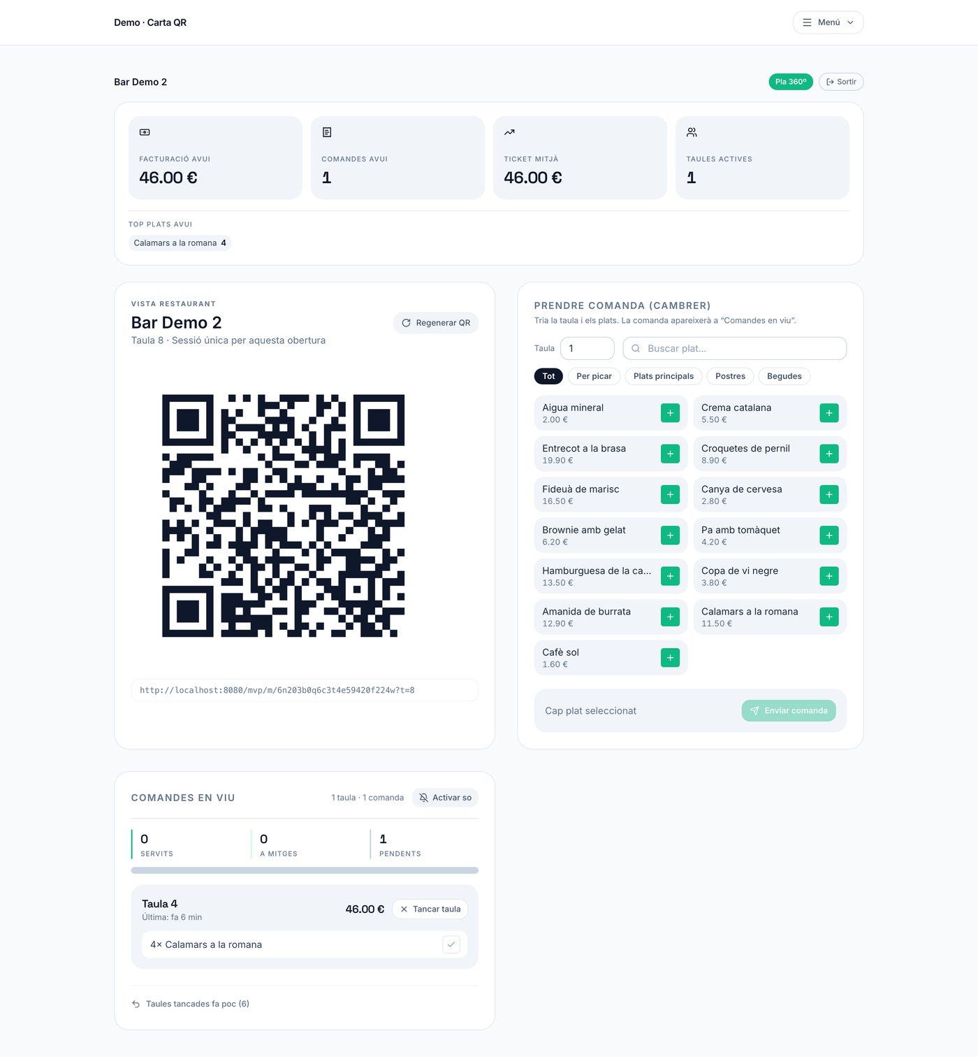 Panel del restaurante: indicadores del día, QR de sesión y pedidos en vivo